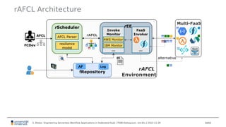 rAFCL Architecture
rAFCL
Environment
FCDev
rScheduler
resilience
model
AFCL Parser
fRepository
Log
AF
AFCL
alternative
rAF...