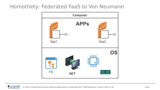 Homothety: Federated FaaS to Von Neumann
OS
Computer
App1 App2
APPs
NET
FS
S. Ristov: Engineering Serverless Workflow Appl...