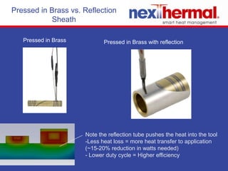 Design AnalysisVerificationIdeaDesignPrototypeProduct Development with CAEDesign modificationLower risk of final testing not meeting customers needs