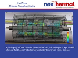 Ti content resists intergranular corrosion at higher temperatures