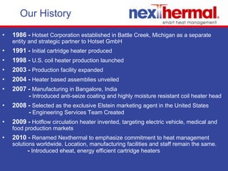 Our History1986 - Hotset Corporation established in Battle Creek, Michigan as a separate entity and strategic partner to Hotset GmbH