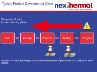 1998 - U.S. coil heater production launched