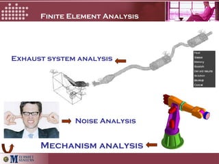 Noise Analysis
Mechanism analysis
Finite Element Analysis
Exhaust system analysis
 