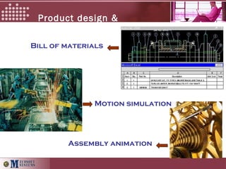 Product design &
Development
Bill of materials
Assembly animation
Motion simulation
 
