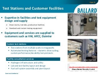 Ballard Technology Solutions | PDF