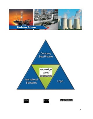 DATA RULES AUTOMATION
10
Knowledge-
based
Engineering
 