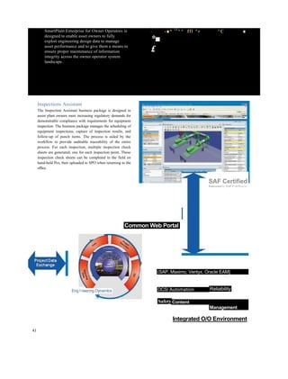 SmartPlant Enterprise for Owner Operators is
designed to enable asset owners to fully
exploit engineering design data to manage
asset performance and to give them a means to
ensure proper maintenance of information
integrity across the owner operator system
landscape.
,
*■
£
-■* i J
^^ ffl ^r ^C ■
Inspections Assistant
The Inspection Assistant business package is designed to
assist plant owners meet increasing regulatory demands for
demonstrable compliance with requirements for equipment
inspection. The business package manages the scheduling of
equipment inspections, capture of inspection results, and
follow-up of punch items. The process is aided by the
workflow to provide auditable traceability of the entire
process. For each inspection, multiple inspection check
sheets are generated, one for each inspection point. These
inspection check sheets can be completed in the field on
hand-held Pcs, then uploaded to SPO when returning to the
office.
Common Web Portal
(SAP, Maximo, Ventyx. Oracle EAM]
DCS/ Automation
Content
Management
Integrated O/O Environment
41
SAF Certified
Pamrarmd by SAP P^BlWeavsr
Eng I neenng Dynamics Reliability
Safety
 