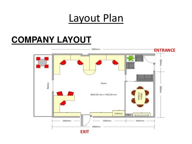 layout of the business