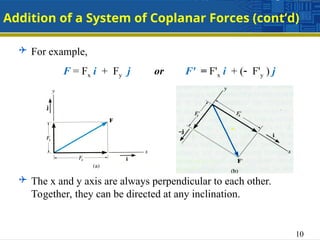Coplanar Vector Force Example Engineering Statics Vector Force details | PPT