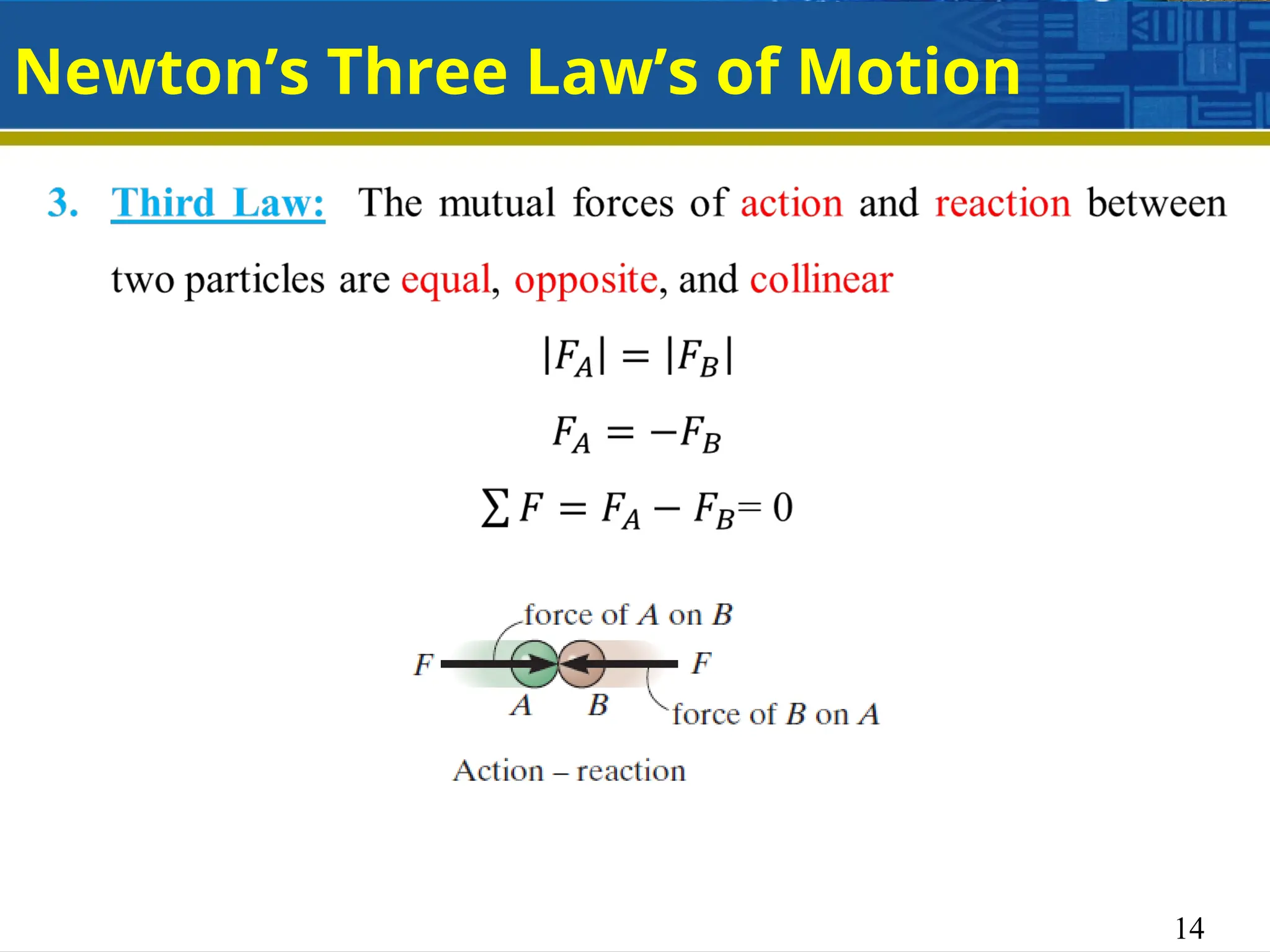 14
Newton’s Three Law’s of Motion
 