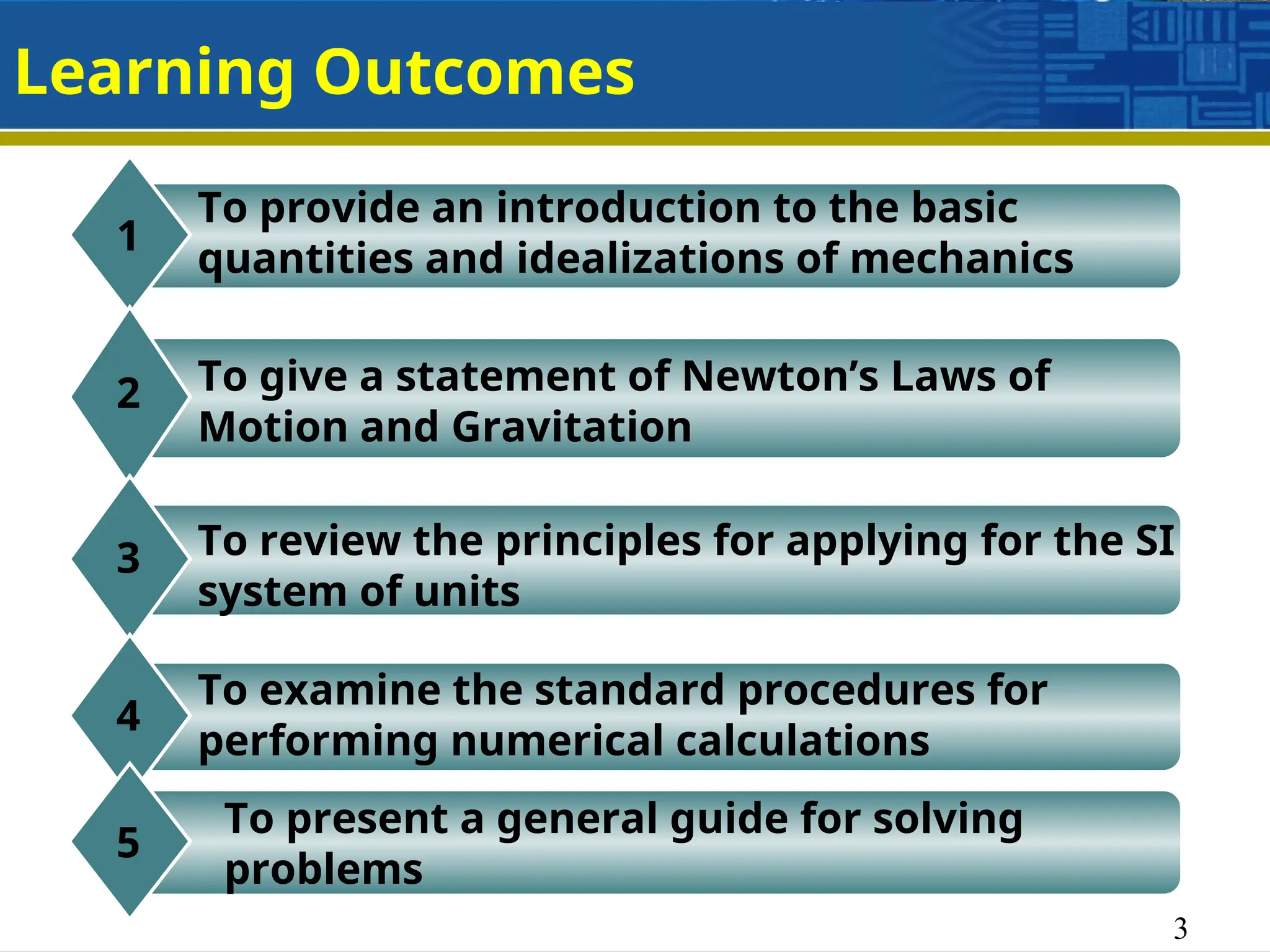 3
Learning Outcomes
To provide an introduction to the basic
quantities and idealizations of mechanics
1
To give a statement of Newton’s Laws of
Motion and Gravitation
2
To review the principles for applying for the SI
system of units
3
To examine the standard procedures for
performing numerical calculations
4
To present a general guide for solving
problems
5
 