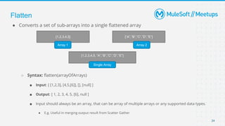 Flatten
● Converts a set of sub-arrays into a single flattened array
○ Syntax: flatten(arrayOfArrays)
■ Input: [ [1,2,3], ...