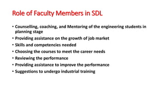 Role of Faculty Members in SDL
• Counselling, coaching, and Mentoring of the engineering students in
planning stage
• Providing assistance on the growth of job market
• Skills and competencies needed
• Choosing the courses to meet the career needs
• Reviewing the performance
• Providing assistance to improve the performance
• Suggestions to undergo industrial training
 