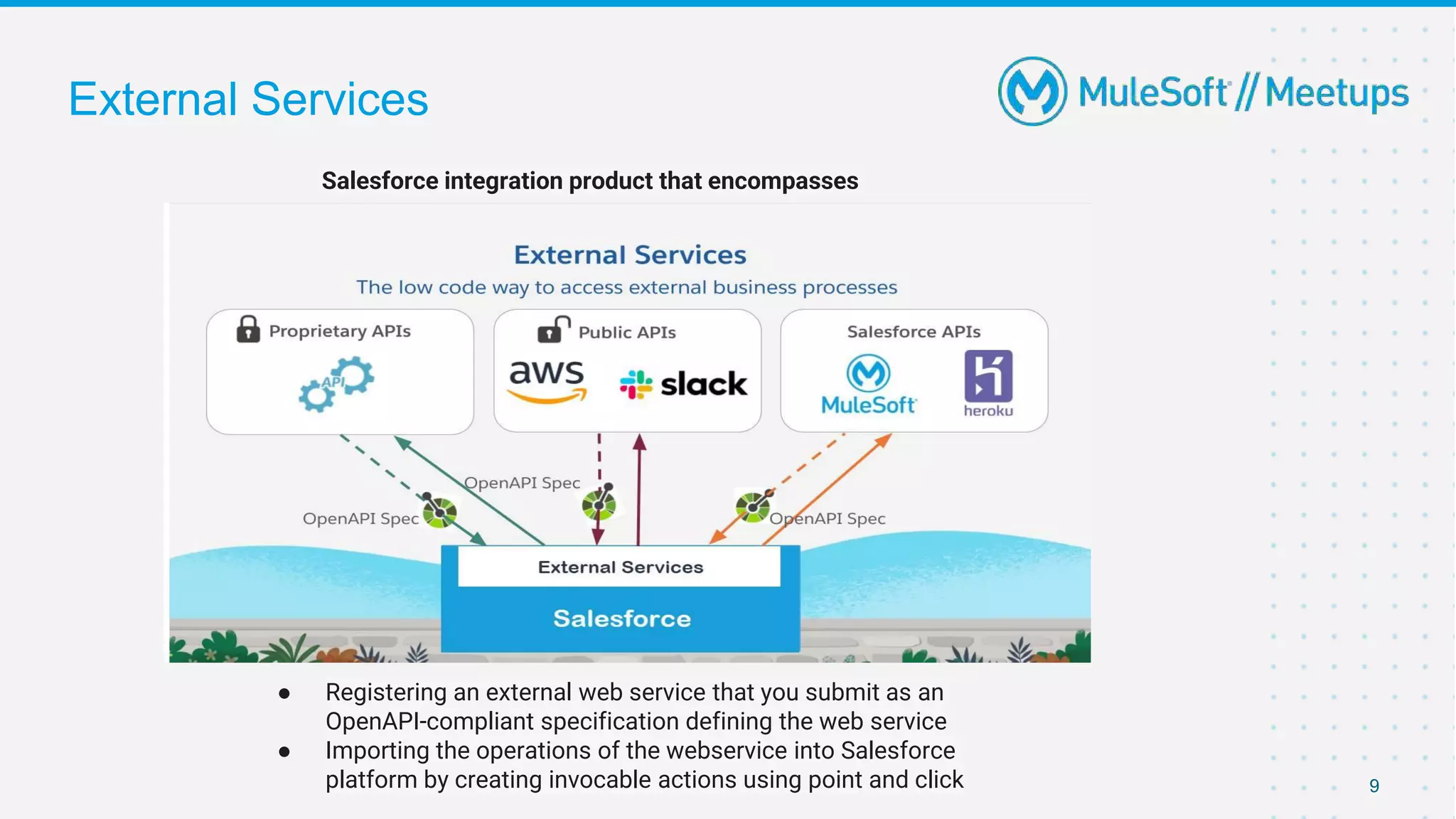 9
● Registering an external web service that you submit as an
OpenAPI-compliant specification defining the web service
● Importing the operations of the webservice into Salesforce
platform by creating invocable actions using point and click
Salesforce integration product that encompasses
External Services
 
