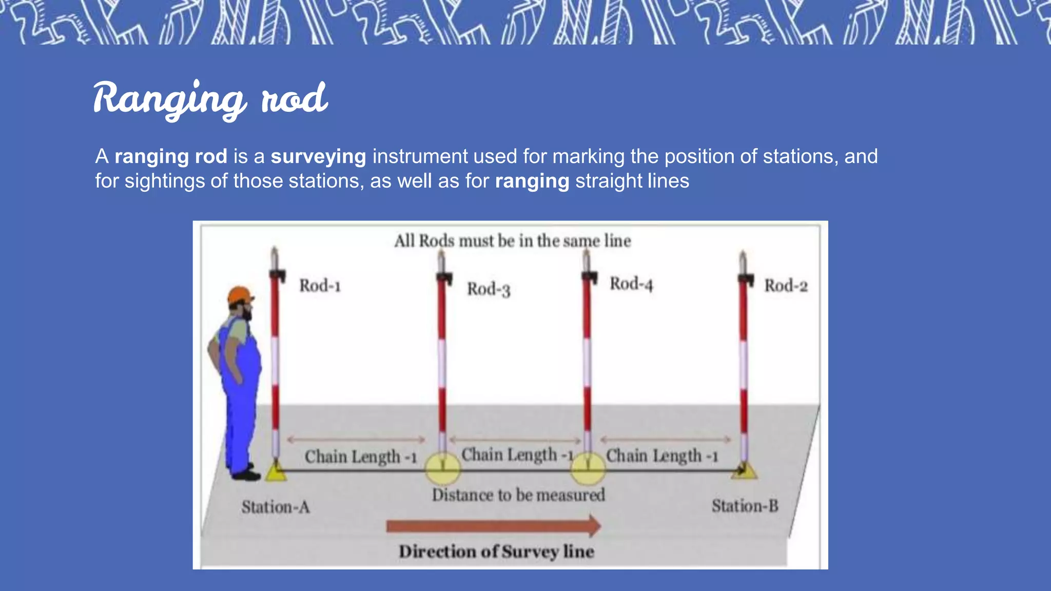 Ranging rod
A ranging rod is a surveying instrument used for marking the position of stations, and
for sightings of those stations, as well as for ranging straight lines
 