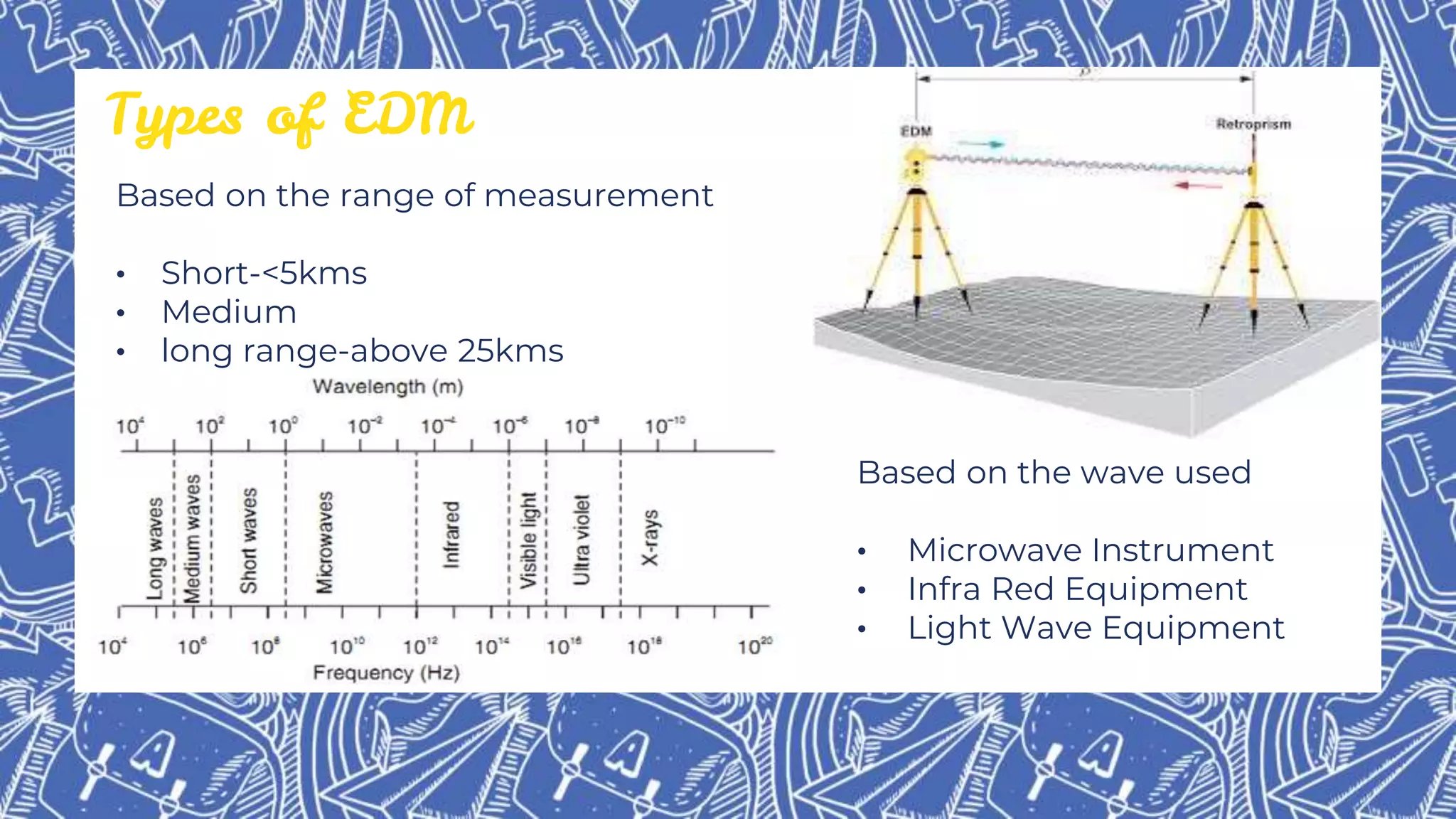 Based on the wave used
• Microwave Instrument
• Infra Red Equipment
• Light Wave Equipment
Types of EDM
Based on the range of measurement
• Short-<5kms
• Medium
• long range-above 25kms
 