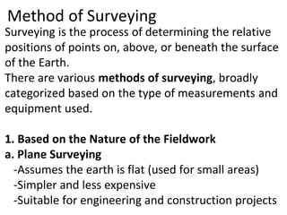 Engineering survey ch-1.pdf..civil engineering | PDF