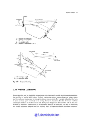 Engineering Surveying 6th edition Schofield Breach 2007.pdf
