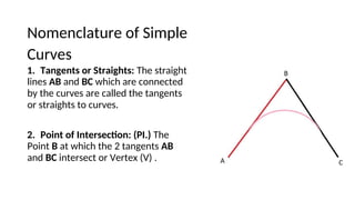 Comprehensive Guide to Route Surveying and Curve Design in Engineering ...