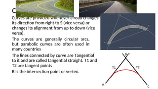 Curve Router Path Comprehensive Guide to Route Surveying and Curve Design in Engineering ...