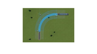 Curve Router Path Comprehensive Guide to Route Surveying and Curve Design in Engineering ...