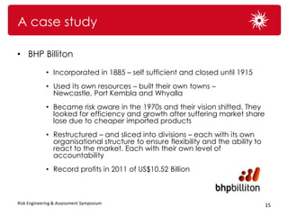 A case study

• BHP Billiton

             • Incorporated in 1885 – self sufficient and closed until 1915
             • Used its own resources – built their own towns –
               Newcastle, Port Kembla and Whyalla
             • Became risk aware in the 1970s and their vision shifted. They
               looked for efficiency and growth after suffering market share
               lose due to cheaper imported products
             • Restructured – and sliced into divisions – each with its own
               organisational structure to ensure flexibility and the ability to
               react to the market. Each with their own level of
               accountability
             • Record profits in 2011 of US$10.52 Billion



Risk Engineering & Assessment Symposium                                            15
 