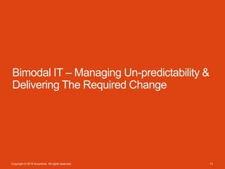 Copyright © 2015 Accenture All rights reserved.
Bimodal IT – Managing Un-predictability &
Delivering The Required Change
13
 