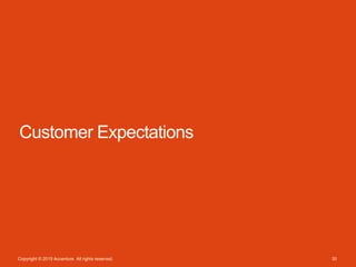 Copyright © 2015 Accenture All rights reserved.
Customer Expectations
30
 