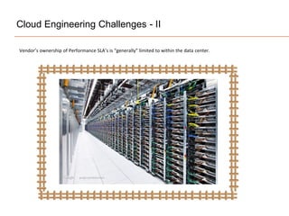Cloud Engineering Challenges - II
Vendor’s ownership of Performance SLA’s is “generally” limited to within the data center.
 
