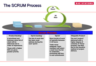 The SCRUM Process ‘ Product Backlog’ A prioritized and business value list of what will be delivered and in order of importance. Those with a higher ROI are given greater priority ‘ Sprint backlog’ The list of work that the team must address during the next ‘sprint’.  ‘ Sprint’ Short bursts of work of typically between 4-16 hours.  Tasks never assigned; Team members self select a task from the list to undertake, promoting self buy-in and commitment ‘ Shippable Product’ The end ‘product’ delivered with a higher degree of certainty of ‘fit for purpose’ and ROI, due to the iterative method of project delivery  30 days 24 Hours Scrum Process 