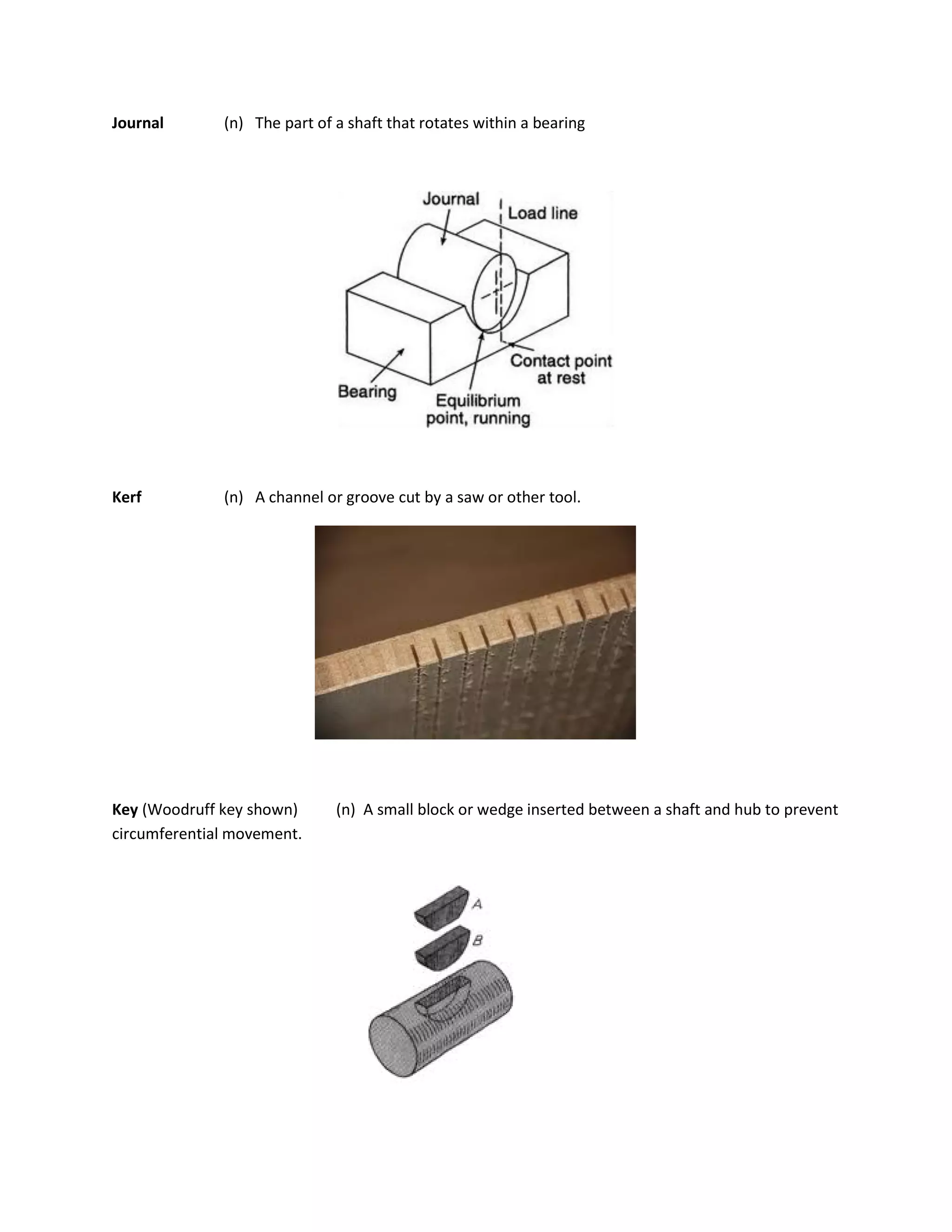 Journal (n) The part of a shaft that rotates within a bearing
Kerf (n) A channel or groove cut by a saw or other tool.
Key (Woodruff key shown) (n) A small block or wedge inserted between a shaft and hub to prevent
circumferential movement.
 