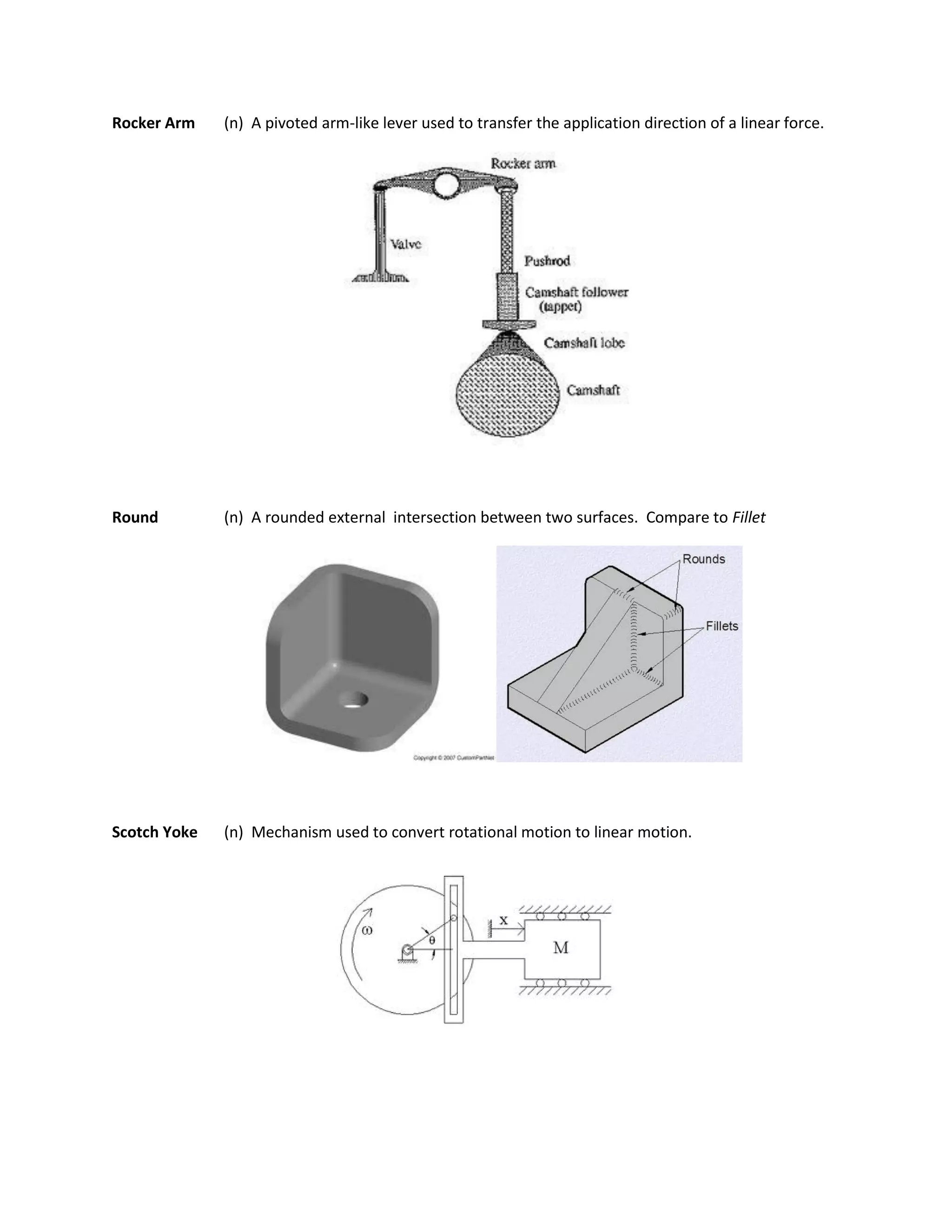Rocker Arm (n) A pivoted arm-like lever used to transfer the application direction of a linear force.
Round (n) A rounded external intersection between two surfaces. Compare to Fillet
Scotch Yoke (n) Mechanism used to convert rotational motion to linear motion.
 