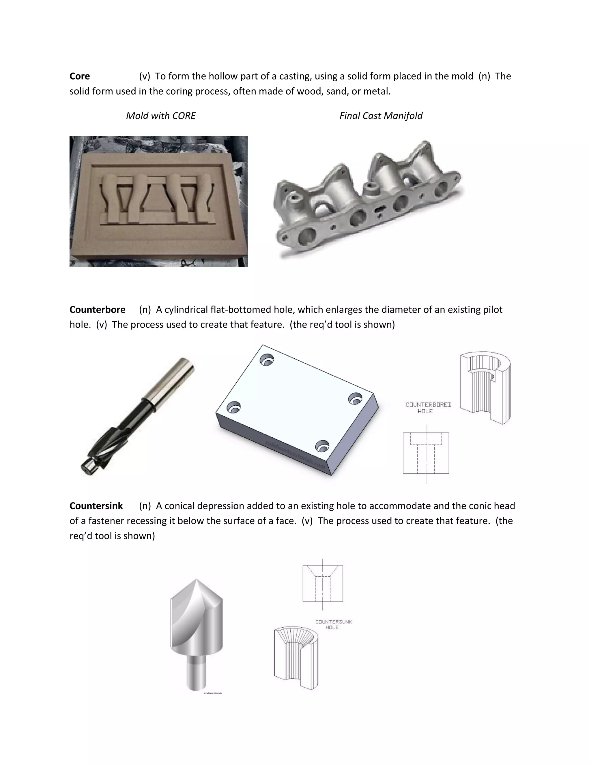 Core (v) To form the hollow part of a casting, using a solid form placed in the mold (n) The
solid form used in the coring process, often made of wood, sand, or metal.
Mold with CORE Final Cast Manifold
Counterbore (n) A cylindrical flat-bottomed hole, which enlarges the diameter of an existing pilot
hole. (v) The process used to create that feature. (the req’d tool is shown)
Countersink (n) A conical depression added to an existing hole to accommodate and the conic head
of a fastener recessing it below the surface of a face. (v) The process used to create that feature. (the
req’d tool is shown)
 