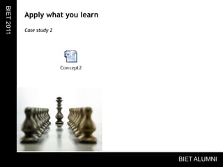 Apply what you learnCase study 2BIET 2011BIET ALUMNI