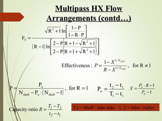( ) ( )
( )







+++−
+−+−
−




⋅−
−
+
=
1R1RP2
1R1RP2
ln1R
PR1
P1
ln1R
F
2
2
2
T
12
21
ratioCapacity
tt
TT
R
−
−
=
1Rfor,
1
:essEffectiven /1
/1
≠
−
−
= shell
shell
N
N
XR
X
P
( )
1Rfor,
1NPN
P
P
shelloshell
o
=
−⋅−
=
11
12
o
tT
tt
P
−
−
= 1
1
−
−⋅
=
o
o
P
RP
X
T,t = Shell / tube side; 1, 2 = inlet / outlet
Multipass HX FlowMultipass HX Flow
Arrangements (contd…)Arrangements (contd…)
 