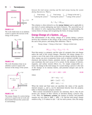 between the total energy entering and the total energy leaving the system
during that process. That is,
or
This relation is often referred to as the energy balance and is applicable to
any kind of system undergoing any kind of process. The successful use of
this relation to solve engineering problems depends on understanding the
various forms of energy and recognizing the forms of energy transfer.
Energy Change of a System, Esystem
The determination of the energy change of a system during a process
involves the evaluation of the energy of the system at the beginning and at
the end of the process, and taking their difference. That is,
or
(2–32)
Note that energy is a property, and the value of a property does not change
unless the state of the system changes. Therefore, the energy change of a
system is zero if the state of the system does not change during the process.
Also, energy can exist in numerous forms such as internal (sensible, latent,
chemical, and nuclear), kinetic, potential, electric, and magnetic, and their
sum constitutes the total energy E of a system. In the absence of electric,
magnetic, and surface tension effects (i.e., for simple compressible sys-
tems), the change in the total energy of a system during a process is the sum
of the changes in its internal, kinetic, and potential energies and can be
expressed as
(2–33)
where
When the initial and final states are specified, the values of the specific
internal energies u1 and u2 can be determined directly from the property
tables or thermodynamic property relations.
Most systems encountered in practice are stationary, that is, they do not
involve any changes in their velocity or elevation during a process (Fig.
2–44). Thus, for stationary systems, the changes in kinetic and potential
energies are zero (that is, KE  PE  0), and the total energy change
relation in Eq. 2–33 reduces to E  U for such systems. Also, the energy
¢PE  mg1z2  z1 2
¢KE  1
2 m1V2
2  V 2
1 2
¢U  m1u2  u1 2
¢E  ¢U  ¢KE  ¢PE
¢Esystem  Efinal  Einitial  E2  E1
Energy change  Energy at final state  Energy at initial state
Ein  Eout  ¢Esystem
a
Total energy
entering the system
b  a
Total energy
leaving the system
b  a
Change in the total
energy of the system
b
72 | Thermodynamics
Wsh, in = 8 kJ
(Adiabatic)
∆E = 8 kJ
FIGURE 2–41
The work (shaft) done on an adiabatic
system is equal to the increase in the
energy of the system.
Wb,in = 10 kJ
(Adiabatic)
∆E = 10 kJ
FIGURE 2–42
The work (boundary) done on an
adiabatic system is equal to the
increase in the energy of the system.
Qout = 3 kJ
Qin = 15 kJ
∆E = (15 – 3) + 6
= 18 kJ
Wsh, in = 6 kJ
FIGURE 2–43
The energy change of a system during
a process is equal to the net work and
heat transfer between the system and
its surroundings.
cen84959_ch02.qxd 3/31/05 5:02 PM Page 72
 