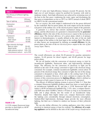 AFUE of some new high-efficiency furnaces exceeds 96 percent, but the
high cost of such furnaces cannot be justified for locations with mild to
moderate winters. Such high efficiencies are achieved by reclaiming most of
the heat in the flue gases, condensing the water vapor, and discharging the
flue gases at temperatures as low as 38°C (or 100°F) instead of about 200°C
(or 400°F) for the conventional models.
For car engines, the work output is understood to be the power delivered
by the crankshaft. But for power plants, the work output can be the mechan-
ical power at the turbine exit, or the electrical power output of the generator.
A generator is a device that converts mechanical energy to electrical
energy, and the effectiveness of a generator is characterized by the generator
efficiency, which is the ratio of the electrical power output to the mechanical
power input. The thermal efficiency of a power plant, which is of primary
interest in thermodynamics, is usually defined as the ratio of the net shaft
work output of the turbine to the heat input to the working fluid. The effects
of other factors are incorporated by defining an overall efficiency for the
power plant as the ratio of the net electrical power output to the rate of fuel
energy input. That is,
(2–43)
The overall efficiencies are about 26–30 percent for gasoline automotive
engines, 34–40 percent for diesel engines, and 40–60 percent for large
power plants.
We are all familiar with the conversion of electrical energy to light by
incandescent lightbulbs, fluorescent tubes, and high-intensity discharge
lamps. The efficiency for the conversion of electricity to light can be
defined as the ratio of the energy converted to light to the electrical energy
consumed. For example, common incandescent lightbulbs convert about 10
percent of the electrical energy they consume to light; the rest of the energy
consumed is dissipated as heat, which adds to the cooling load of the air
conditioner in summer. However, it is more common to express the effec-
tiveness of this conversion process by lighting efficacy, which is defined as
the amount of light output in lumens per W of electricity consumed.
The efficacy of different lighting systems is given in Table 2–1. Note that
a compact fluorescent lightbulb produces about four times as much light as
an incandescent lightbulb per W, and thus a 15-W fluorescent bulb can
replace a 60-W incandescent lightbulb (Fig. 2–55). Also, a compact fluores-
cent bulb lasts about 10,000 h, which is 10 times as long as an incandescent
bulb, and it plugs directly into the socket of an incandescent lamp.
Therefore, despite their higher initial cost, compact fluorescents reduce
the lighting costs considerably through reduced electricity consumption.
Sodium-filled high-intensity discharge lamps provide the most efficient
lighting, but their use is limited to outdoor use because of their yellowish
light.
We can also define efficiency for cooking appliances since they convert
electrical or chemical energy to heat for cooking. The efficiency of a cook-
ing appliance can be defined as the ratio of the useful energy transferred to
hoverall  hcombustion hthermal hgenerator 
W
#
net,electric
HHV  m
#
net
80 | Thermodynamics
TABLE 2–1
The efficacy of different lighting
systems
Efficacy,
Type of lighting lumens/W
Combustion
Candle 0.2
Incandescent
Ordinary 6–20
Halogen 16–25
Fluorescent
Ordinary 40–60
High output 70–90
Compact 50–80
High-intensity discharge
Mercury vapor 50–60
Metal halide 56–125
High-pressure sodium 100–150
Low-pressure sodium up to 200
15 W 60 W
FIGURE 2–55
A 15-W compact fluorescent lamp
provides as much light as a 60-W
incandescent lamp.
cen84959_ch02.qxd 3/31/05 5:02 PM Page 80
 