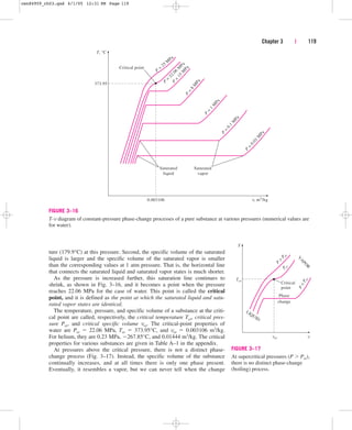 ture (179.9°C) at this pressure. Second, the specific volume of the saturated
liquid is larger and the specific volume of the saturated vapor is smaller
than the corresponding values at 1 atm pressure. That is, the horizontal line
that connects the saturated liquid and saturated vapor states is much shorter.
As the pressure is increased further, this saturation line continues to
shrink, as shown in Fig. 3–16, and it becomes a point when the pressure
reaches 22.06 MPa for the case of water. This point is called the critical
point, and it is defined as the point at which the saturated liquid and satu-
rated vapor states are identical.
The temperature, pressure, and specific volume of a substance at the criti-
cal point are called, respectively, the critical temperature Tcr, critical pres-
sure Pcr, and critical specific volume vcr. The critical-point properties of
water are Pcr  22.06 MPa, Tcr  373.95°C, and vcr  0.003106 m3/kg.
For helium, they are 0.23 MPa, 267.85°C, and 0.01444 m3/kg. The critical
properties for various substances are given in Table A–1 in the appendix.
At pressures above the critical pressure, there is not a distinct phase-
change process (Fig. 3–17). Instead, the specific volume of the substance
continually increases, and at all times there is only one phase present.
Eventually, it resembles a vapor, but we can never tell when the change
Chapter 3 | 119
0.003106
373.95
v, m3
/kg
Saturated
vapor
Saturated
liquid
Critical point
T, °C
P
=
25
M
Pa
P
=
22.06
M
Pa
P
=
1
5
M
P
a
P
=
8
M
P
a
P
=
1
M
P
a
P
=
0
.
1
M
P
a
P
=
0
.
0
1
M
P
a
FIGURE 3–16
T-v diagram of constant-pressure phase-change processes of a pure substance at various pressures (numerical values are
for water).
T
LIQUID
Critical
point
P

P
c
r
P

P
c
r
P
c
r
Phase
change
Tcr
vcr
V
A
P
O
R
v
FIGURE 3–17
At supercritical pressures (P  Pcr),
there is no distinct phase-change
(boiling) process.
cen84959_ch03.qxd 4/1/05 12:31 PM Page 119
 