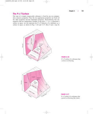 The P-v-T Surface
The state of a simple compressible substance is fixed by any two indepen-
dent, intensive properties. Once the two appropriate properties are fixed, all
the other properties become dependent properties. Remembering that any
equation with two independent variables in the form z  z(x, y) represents a
surface in space, we can represent the P-v-T behavior of a substance as a
surface in space, as shown in Figs. 3–26 and 3–27. Here T and v may be
Chapter 3 | 125
Critical
point
Solid
Solid–Liquid
Solid–Vapor
Temperature
Volume
Triple line
Liquid–
Vapor
Vapor
G
a
s
Liquid
Pressure
FIGURE 3–26
P-v-T surface of a substance that
contracts on freezing.
Critical
point
Solid
Solid–Vapor
Temperature
Volume
Triple line
Liquid–
Vapor
Vapor
G
a
s
Liquid
Pressure
FIGURE 3–27
P-v-T surface of a substance that
expands on freezing (like water).
cen84959_ch03.qxd 4/1/05 12:31 PM Page 125
 
