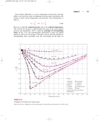 Gases behave differently at a given temperature and pressure, but they
behave very much the same at temperatures and pressures normalized with
respect to their critical temperatures and pressures. The normalization is
done as
(3–20)
Here PR is called the reduced pressure and TR the reduced temperature.
The Z factor for all gases is approximately the same at the same reduced
pressure and temperature. This is called the principle of corresponding
states. In Fig. 3–51, the experimentally determined Z values are plotted
against PR and TR for several gases. The gases seem to obey the principle of
corresponding states reasonably well. By curve-fitting all the data, we
PR 
P
Pcr
¬and¬TR 
T
Tcr
Chapter 3 | 141
0.1
1.1
7.0
0
1.0
0.9
0.8
0.7
0.6
0.5
0.4
0.3
0.2
Z
=
P
v
RT
Legend:
Methane
Ethylene
Ethane
Propane
n-Butane
Iso-pentane
n-Heptane
Nitrogen
Carbon dioxide
Water
Average curve based on data on
hydrocarbons
6.5
6.0
5.5
5.0
4.5
4.0
3.5
3.0
2.5
2.0
1.5
1.0
0.5
TR = 2.00
TR = 1.50
TR = 1.30
TR = 1.20
TR = 1.10
TR = 1.00
Reduced pressure PR
FIGURE 3–51
Comparison of Z factors for various gases.
Source: Gour-Jen Su, “Modified Law of Corresponding States,” Ind. Eng. Chem. (international ed.) 38 (1946), p. 803.
cen84959_ch03.qxd 4/1/05 12:31 PM Page 141
 