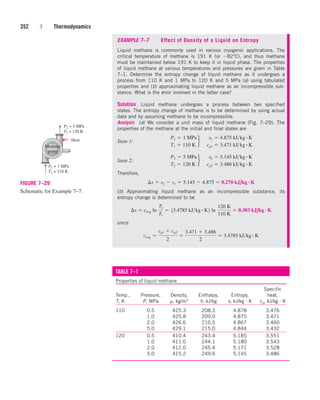 Engineering Thermodynamics.pdf