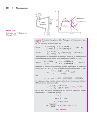 Engineering Thermodynamics.pdf