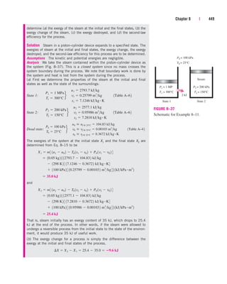 Engineering Thermodynamics.pdf