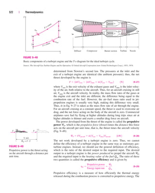 Engineering Thermodynamics.pdf