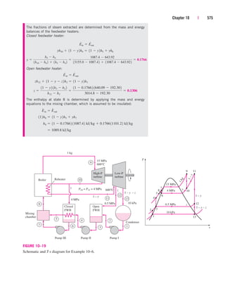 Engineering Thermodynamics.pdf