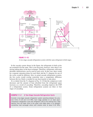 Engineering Thermodynamics.pdf