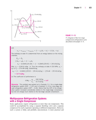 Engineering Thermodynamics.pdf