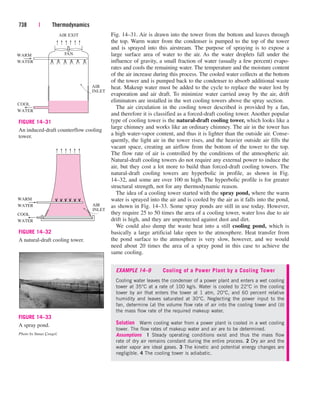 Engineering Thermodynamics.pdf