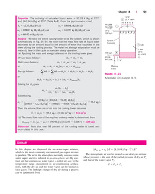 Engineering Thermodynamics.pdf
