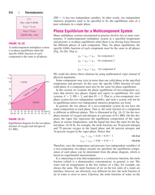 Engineering Thermodynamics.pdf